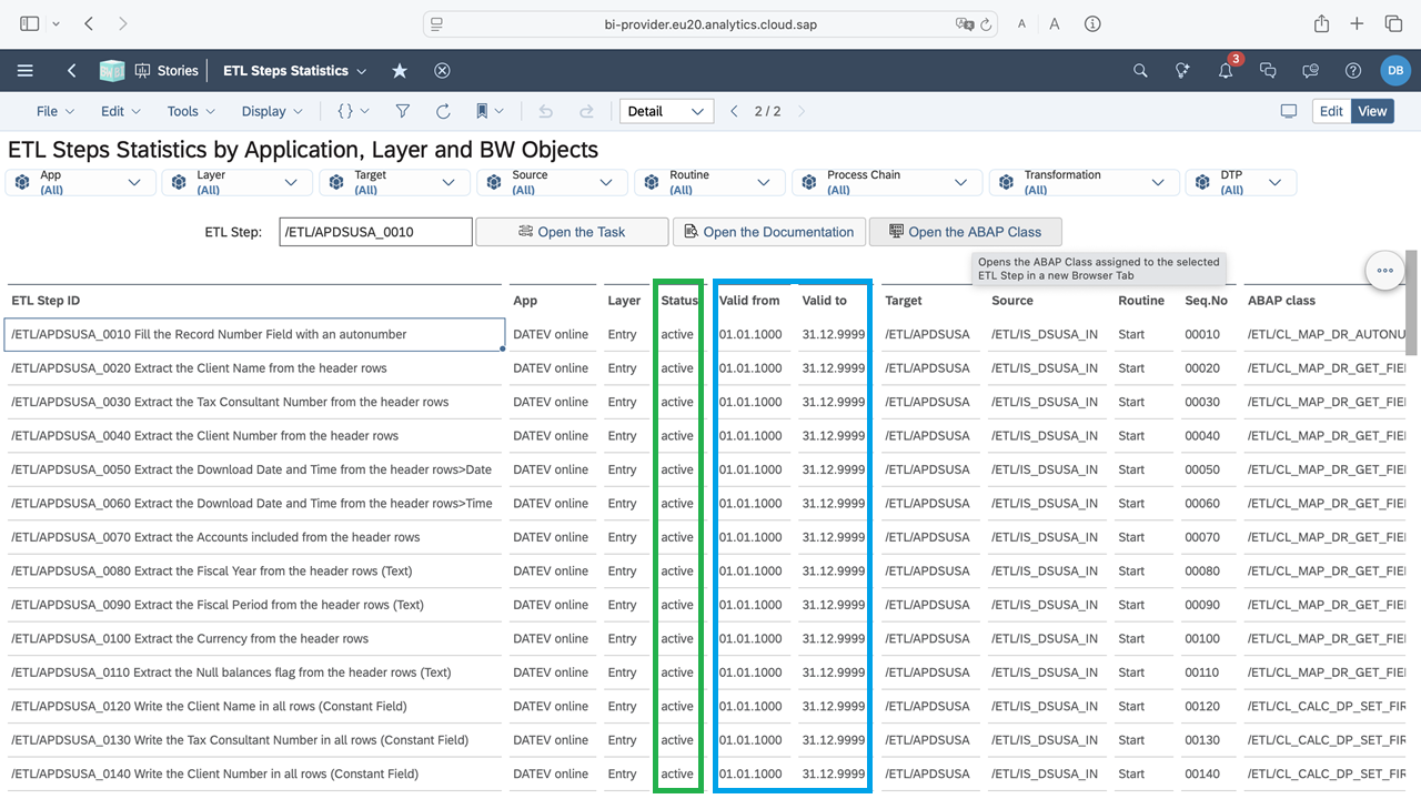 Zeitgesteuerte Aktivierung und Gültigkeit von ETL Steps in SAP Analytics Cloud